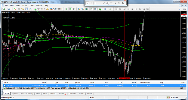 Click to Enlarge

Name: eurusd-m1-triple-a-investment-6.png
Size: 141 KB
