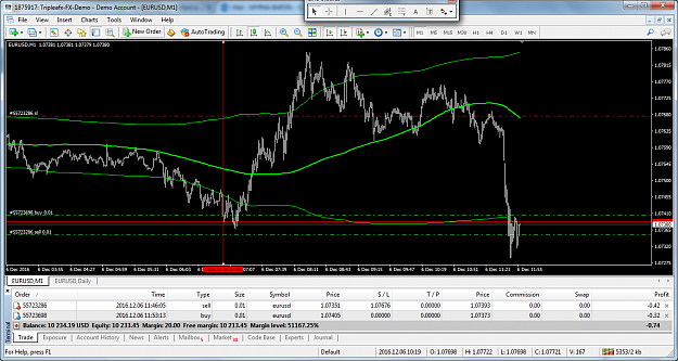 Click to Enlarge

Name: eurusd-m1-triple-a-investment-2.png
Size: 138 KB