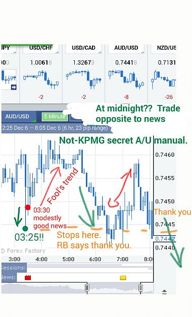 Click to Enlarge

Name: trade Aud properly.jpg
Size: 271 KB