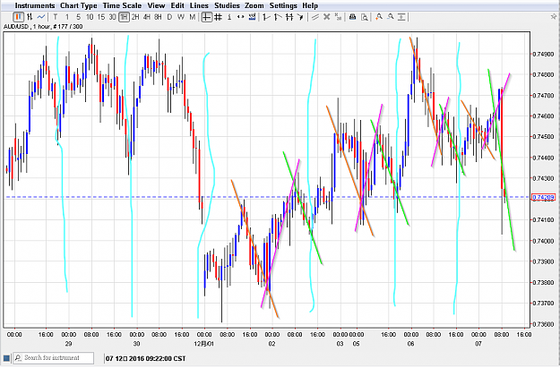 Click to Enlarge

Name: 071216audusd01.png
Size: 125 KB