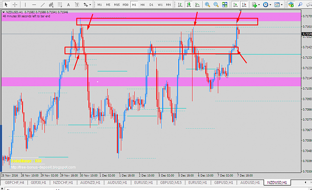 Click to Enlarge

Name: nzd usd 4h ptz.png
Size: 52 KB