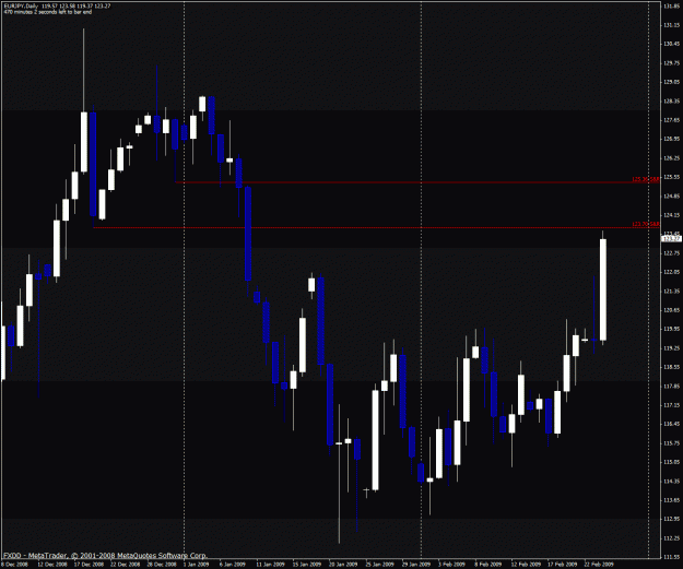 Click to Enlarge

Name: eurjpy1.gif
Size: 31 KB