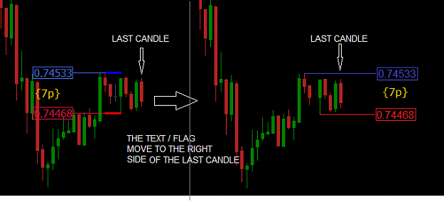 Click to Enlarge

Name: N candle back indicator+ request to modify.png
Size: 11 KB