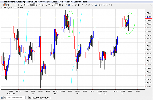 Click to Enlarge

Name: 131216audusd01.png
Size: 72 KB