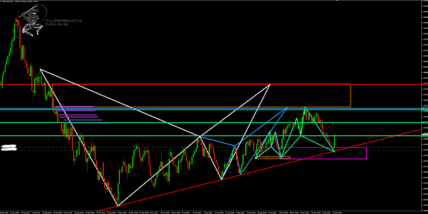 Click to Enlarge

Name: UsdCad Daily.png
Size: 100 KB