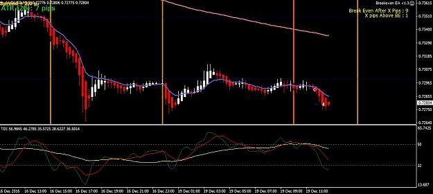 Click to Enlarge

Name: 19.12.2016 audusd.jpg
Size: 67 KB