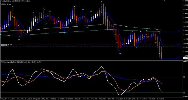 Click to Enlarge

Name: AUDUSD.JPG
Size: 141 KB