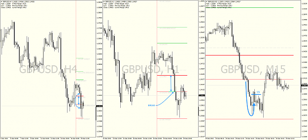 Click to Enlarge

Name: GBPUSD_MT.png
Size: 104 KB