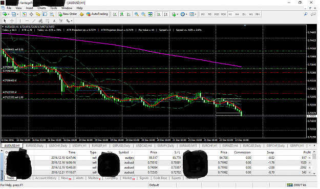 Click to Enlarge

Name: AUDUSD.png
Size: 94 KB