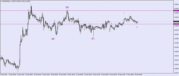 Click to Enlarge

Name: USDCHF@H1.png
Size: 30 KB