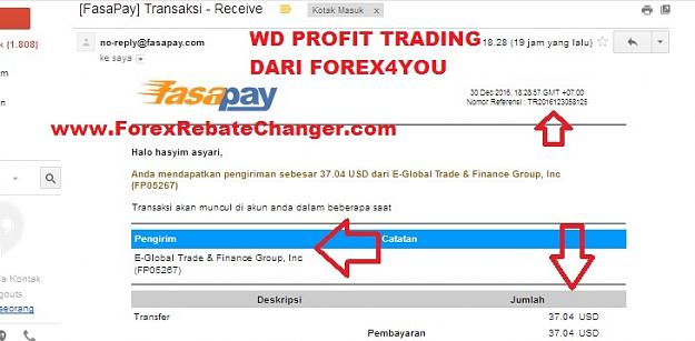 Click to Enlarge

Name: 31-12-2016 wd profit forex4you.jpg
Size: 72 KB