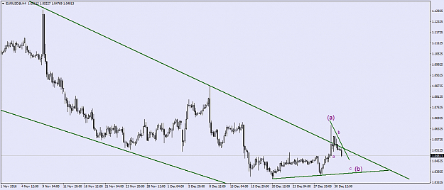 Click to Enlarge

Name: EURUSD@H4.png
Size: 33 KB
