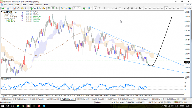 Click to Enlarge

Name: AUDNZD POSSIBLE BUY.png
Size: 123 KB