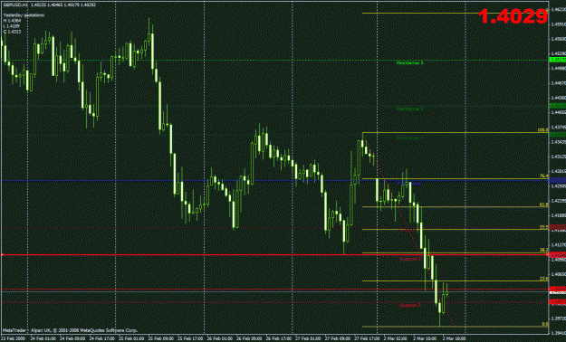 Click to Enlarge

Name: gbpusd-nbt.gif
Size: 31 KB