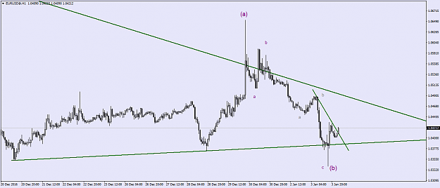 Click to Enlarge

Name: EURUSD@H1.png
Size: 31 KB