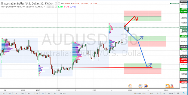 Click to Enlarge

Name: 4.1.aud update.png
Size: 93 KB