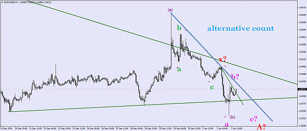 Click to Enlarge

Name: EURUSD@H1ff.png
Size: 33 KB