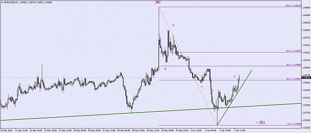 Click to Enlarge

Name: EURUSD@H1.png
Size: 34 KB