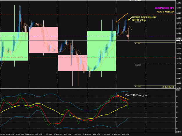 Click to Enlarge

Name: GBPUSD H1 Jan 5 trade entry.png
Size: 49 KB