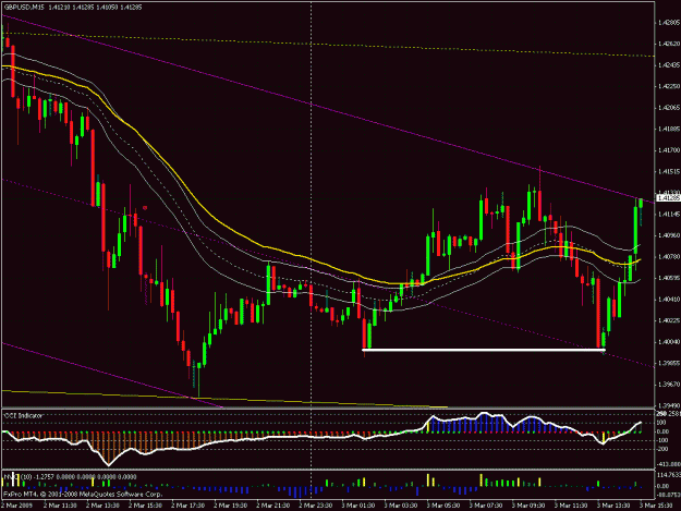 Click to Enlarge

Name: eurjpy.gif
Size: 40 KB