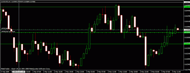 Click to Enlarge

Name: audusd 4.3.gif
Size: 19 KB