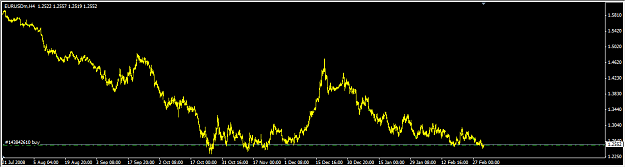 Click to Enlarge

Name: EURUSD 1.png
Size: 21 KB