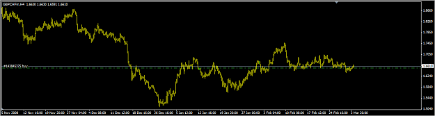 Click to Enlarge

Name: GBPCHF1.png
Size: 19 KB