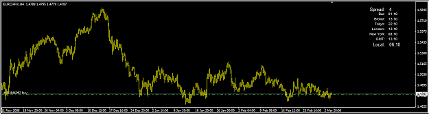 Click to Enlarge

Name: EURCHF 1.png
Size: 23 KB