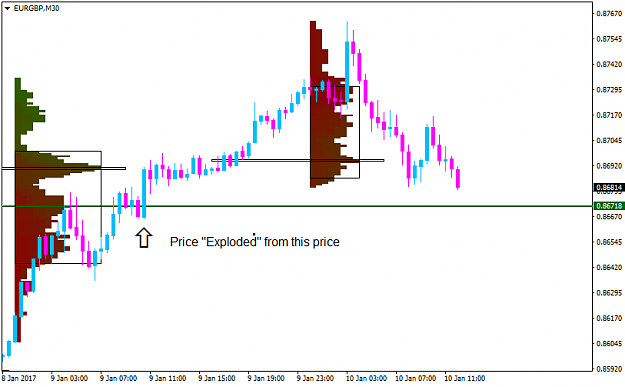 Click to Enlarge

Name: eurgbp-m30.png
Size: 23 KB