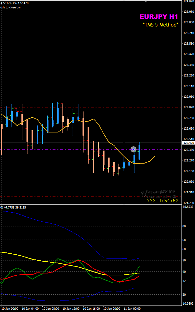 Click to Enlarge

Name: EURJPY Jan 11 SYD_2H trade open.png
Size: 22 KB
