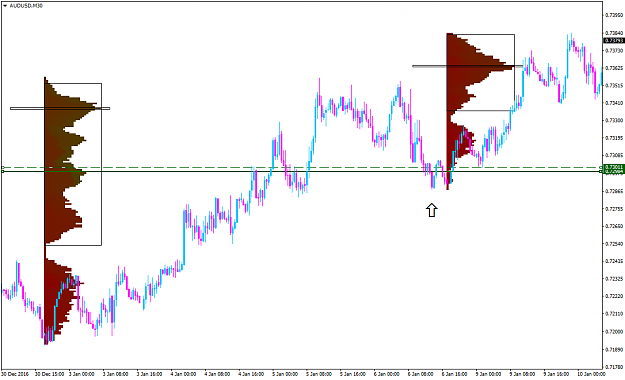 Click to Enlarge

Name: audusd-m30.png
Size: 43 KB