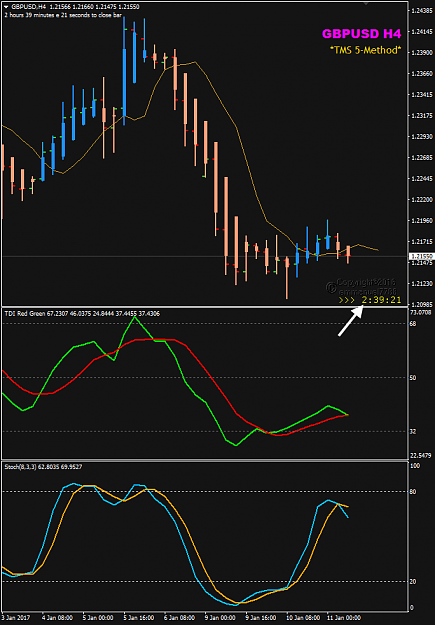 Click to Enlarge

Name: GBPUSD Jan 11 H4 pre-LO.png
Size: 28 KB