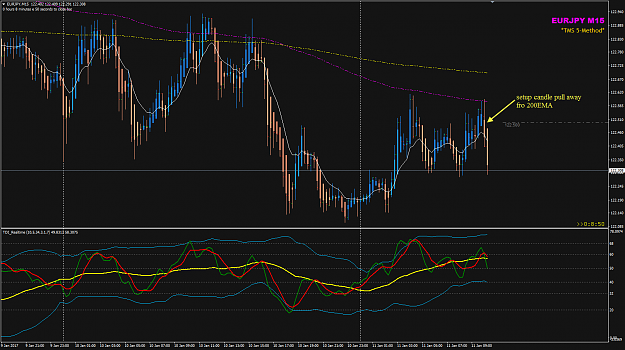 Click to Enlarge

Name: EURJPY Jan 11 M15 LO 200MA.png
Size: 52 KB