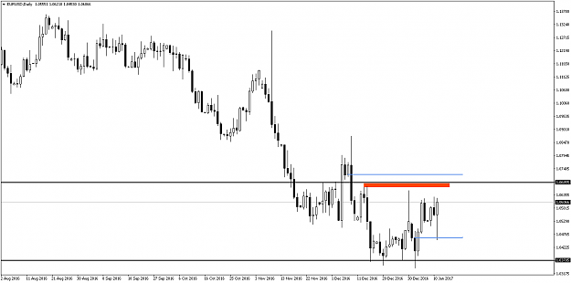 Click to Enlarge

Name: EURUSDDaily.png
Size: 11 KB