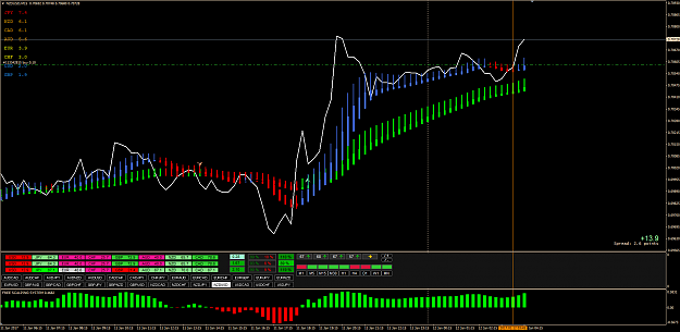 Click to Enlarge

Name: NZDUSD.png
Size: 81 KB