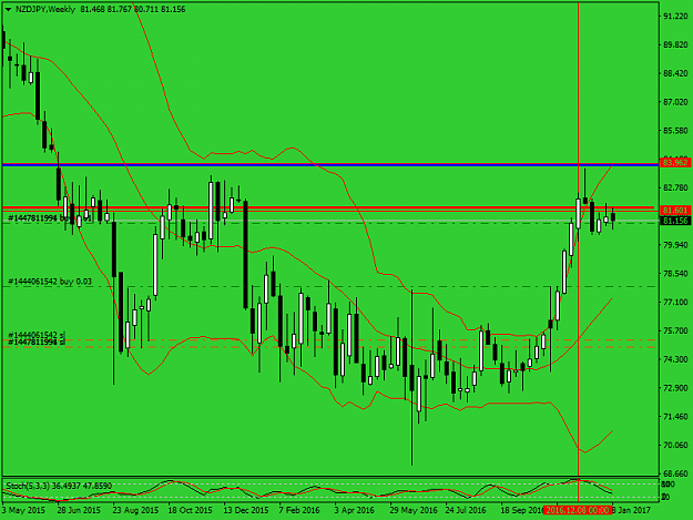 Click to Enlarge

Name: nzdjpy-w1-alparioo.png
Size: 40 KB