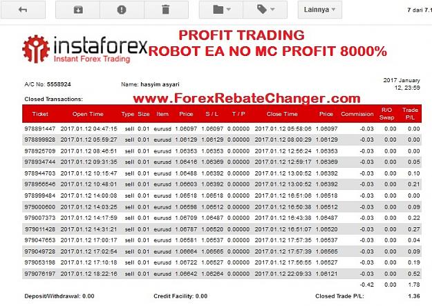 Click to Enlarge

Name: 13-01-2017 profit trading2.jpg
Size: 183 KB