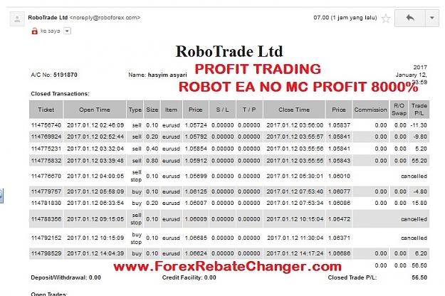 Click to Enlarge

Name: 13-01-2017 profit trading.jpg
Size: 156 KB