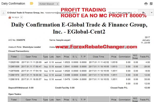 Click to Enlarge

Name: 13-01-2017 profit trading6.jpg
Size: 133 KB