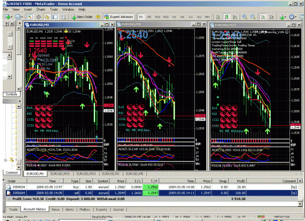 Click to Enlarge

Name: some trades 3 5 09b.gif
Size: 83 KB