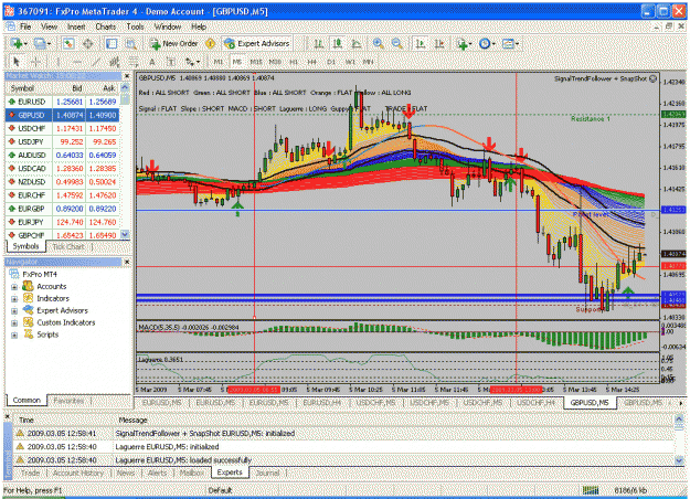 Click to Enlarge

Name: gbpusd050309.gif
Size: 62 KB