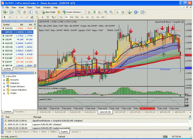 Click to Enlarge

Name: usdchf050309.gif
Size: 70 KB