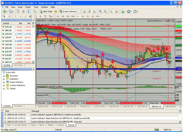 Click to Enlarge

Name: gbpusd050309(1hr).gif
Size: 75 KB