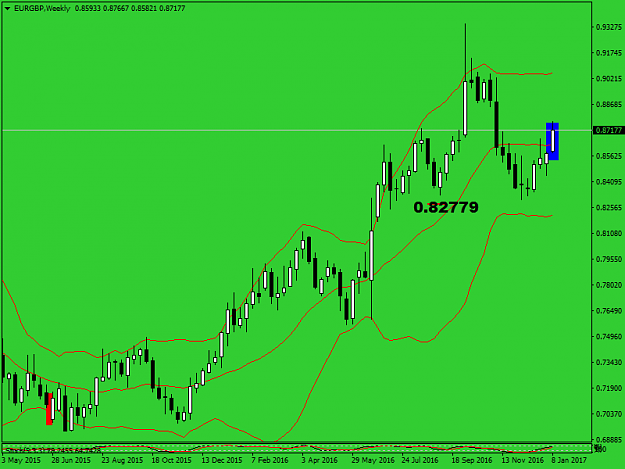 Click to Enlarge

Name: eurgbp-w1-alparsss.png
Size: 31 KB