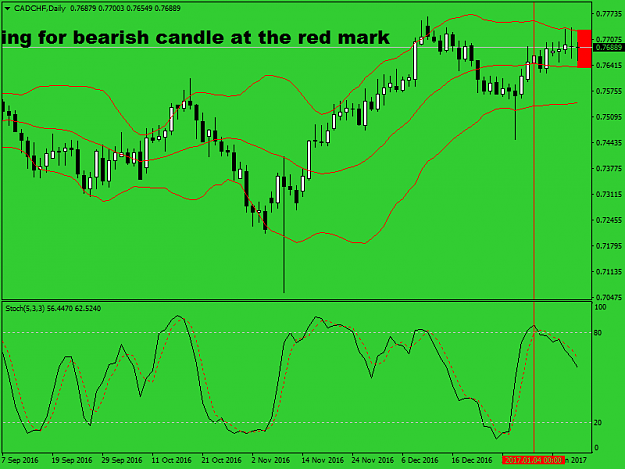 Click to Enlarge

Name: cadchf-d1-global-prime-ccb.png
Size: 34 KB