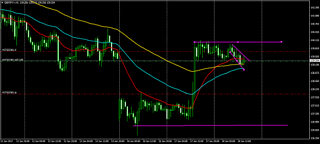 Click to Enlarge

Name: GBPJPY+H1.png
Size: 46 KB
