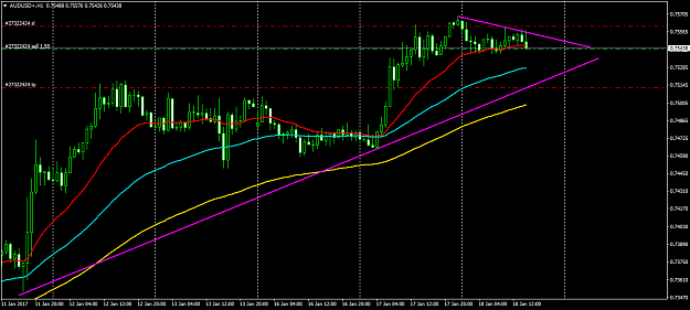 Click to Enlarge

Name: AUDUSD+H1.png
Size: 43 KB