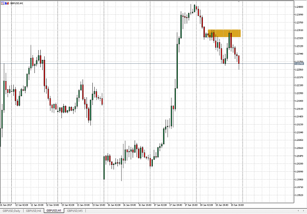 Click to Enlarge

Name: gbpusd1h.PNG
Size: 53 KB