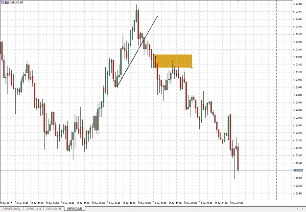 Click to Enlarge

Name: gbpusd5mins.PNG
Size: 57 KB