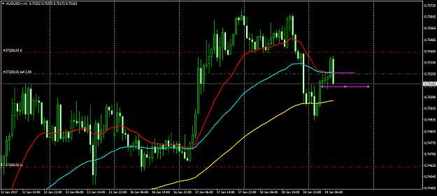 Click to Enlarge

Name: AUDUSD+H1.png
Size: 51 KB